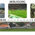 Moblogging - mama-im-job.de unterwegs